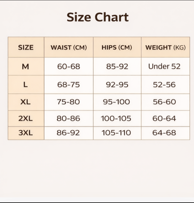 High Waist Tummy Control Shapewear Shorts – Seamless Body Shaper with Front Zipper, Butt Lift & No Roll Design