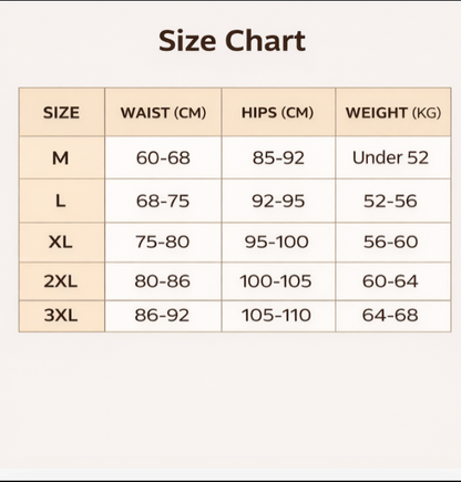 High Waist Tummy Control Shapewear Shorts – Seamless Body Shaper with Front Zipper, Butt Lift & No Roll Design